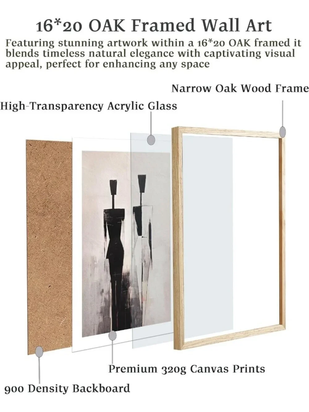 Modern Minimalist Framed Wall Art - 16x20 Abstract Canvas Decor in Neutral Beige